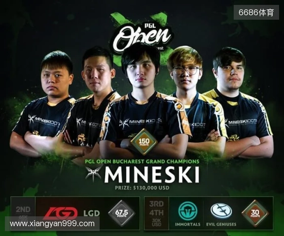 PGL布加勒斯特大师赛:生死毫厘间!Liquid 2-0 FlyQuest PGL布加勒斯特大师赛:生死毫厘间!Liquid 2-0 FlyQuest