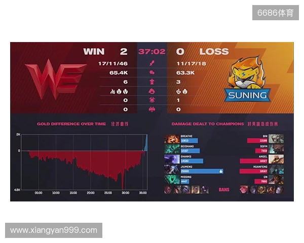 IEM成都2025:险象环生!Vitality 2-1 Virtus.pro IEM成都2025:险象环生!Vitality 2-1 Virtus.pro