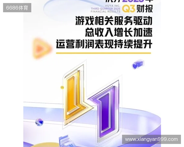 虎牙发布2025年Q3财报:游戏相关服务驱动总收入增长加速,运营利润表现持续提升