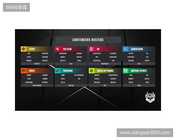 布达佩斯Major队伍参赛名单公布