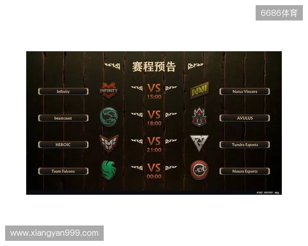 PGL瓦拉几亚S6瑞士轮第三日结束,三支中国战队进入1-2组 PGL瓦拉几亚S6瑞士轮第三日结束,三支中国战队进入1-2组