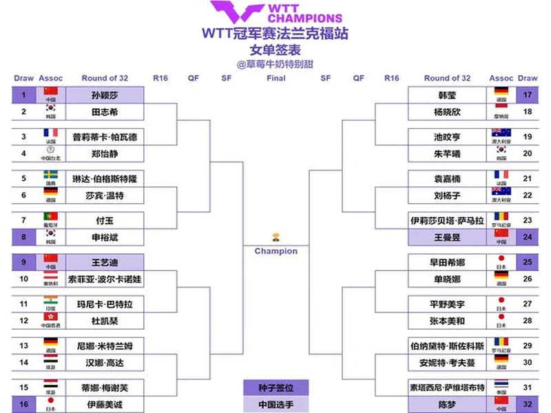 总台国家电竞研究院与腾讯电竞再度携手 共研奥林匹克电竞赛事制播标准